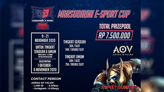 turnamen aov arena of valor november 2020 marsudirini esport cup 2020 logo