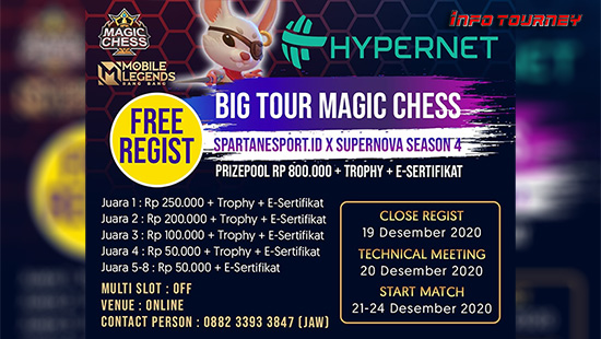 turnamen magic chess magicchess desember 2020 spartan x supernova season 4 logo