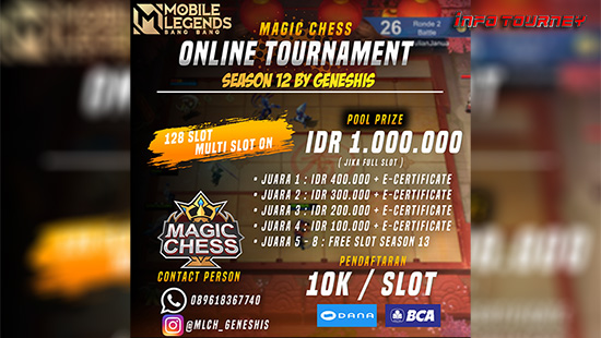 turnamen magic chess magicchess februari 2021 geneshis esports season 12 logo