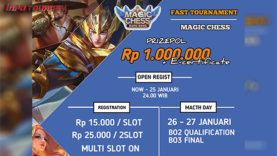 turnamen magic chess magicchess januari 2022 ak esport fast tour logo