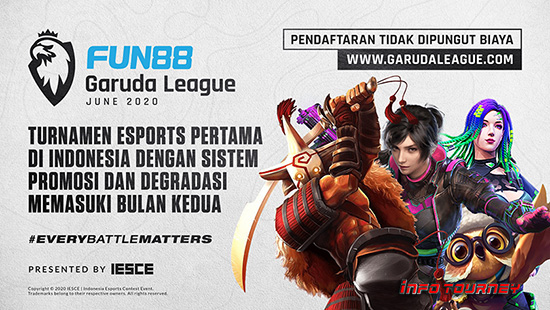 turnamen dota dota2 mei 2020 dota 2 garuda league june 2020 logo