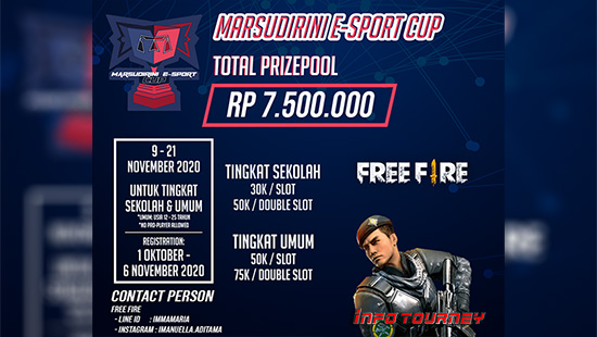 turnamen ff free fire november 2020 marsudirini esport cup 2020 logo