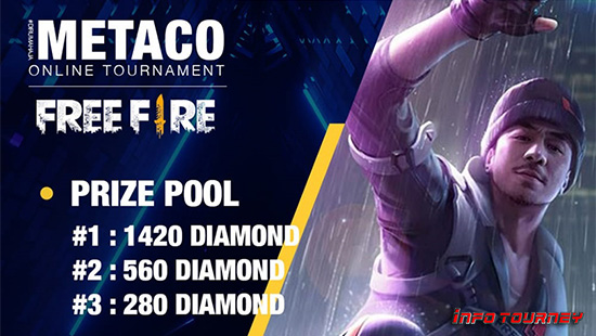 turnamen ff free fire juli 2021 metaco 11 juli 2021 logo