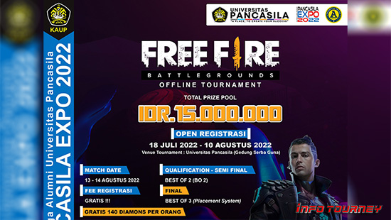 turnamen ff free fire agustus 2022 pancasila expo 2022 logo 1