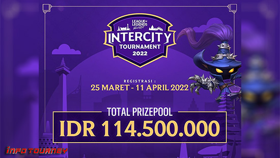 turnamen league of legends wild rift april 2022 community intercity 2022 logo