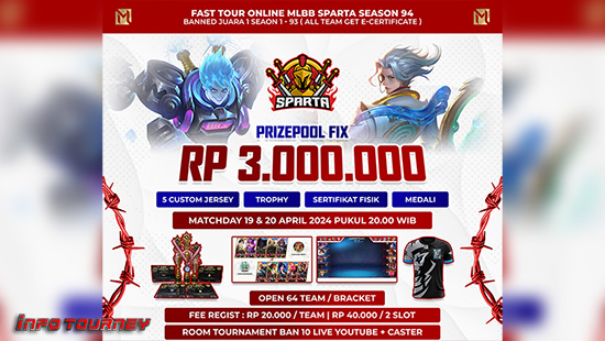 turnamen ml mlbb mole mobile legends april 2024 sparta organizer season 94 logo