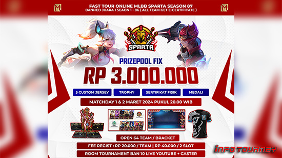 turnamen ml mlbb mole mobile legends maret 2024 sparta organizer season 87 logo