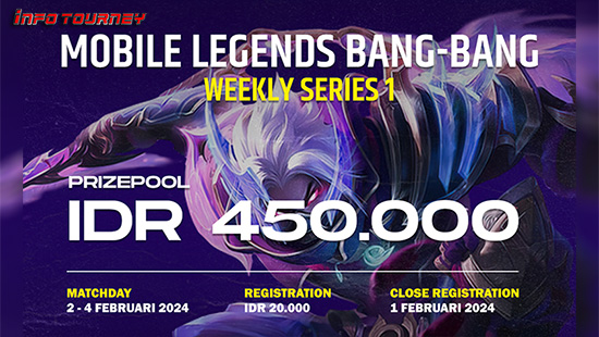 turnamen ml mlbb mole mobile legends januari 2024 meister weekly 2024 series 1 logo