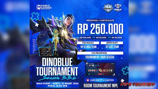 turnamen ml mlbb mole mobile legends maret 2024 dino blue season 336 logo