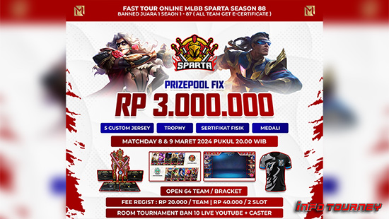 turnamen ml mlbb mole mobile legends maret 2024 sparta organizer season 88 logo