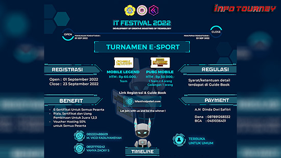 turnamen pubgm pubgmobile oktober 2022 it festival 2022 logo